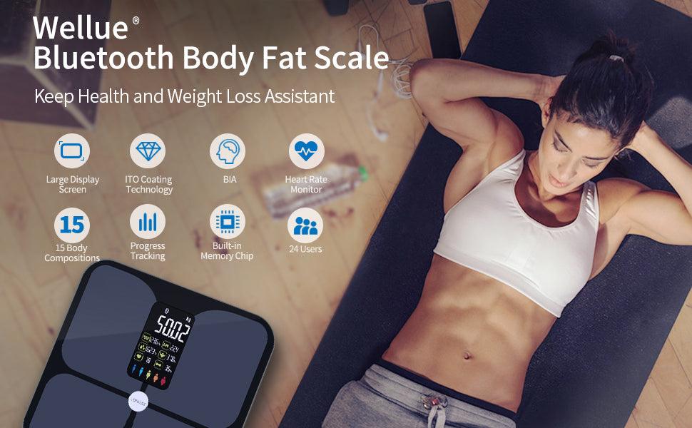 Why Lepulse - Lepulse