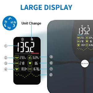 Lescale F4 Pro Large Display Smart Body Fat Scale - Lepulse