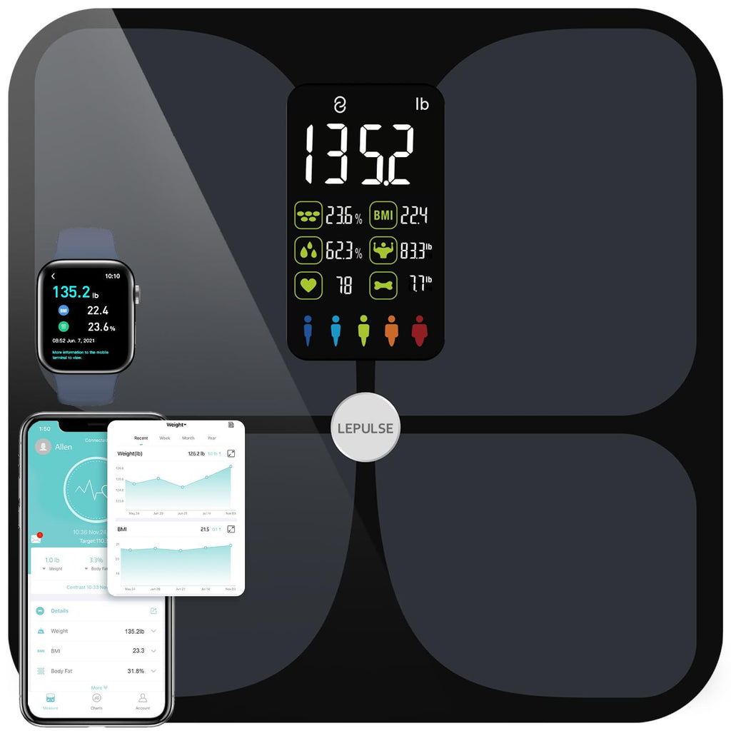 Lescale F4 Large Display Smart Body Fat Scale - Lepulse