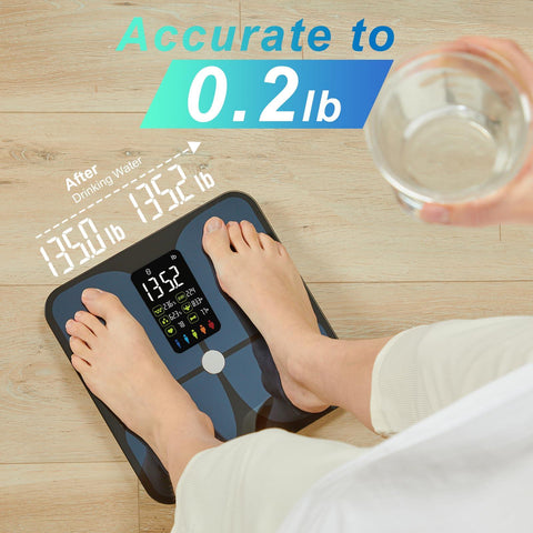 Lescale F4 Large Display Smart Body Fat Scale - Lepulse