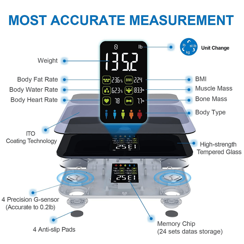 Lepulse F4 Household Smart Body Fat Scale